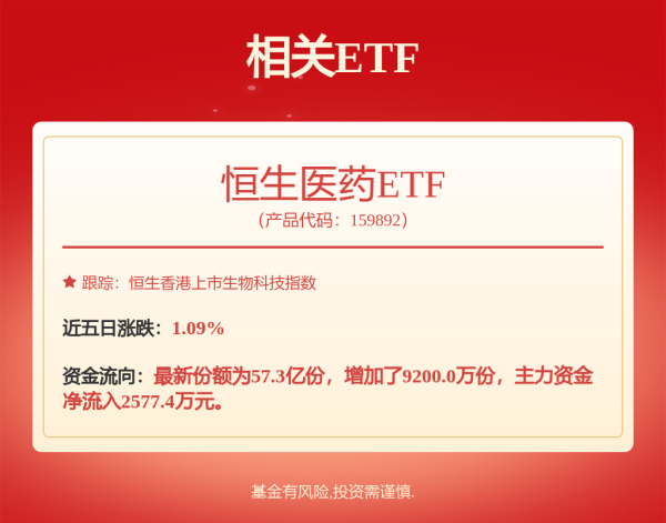 点点策略网 石药集团(01093)发布中期业绩 股东应占溢利25.48亿元 同比减少15.64%